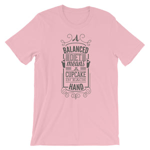 Balanced Diet - Teeznmo